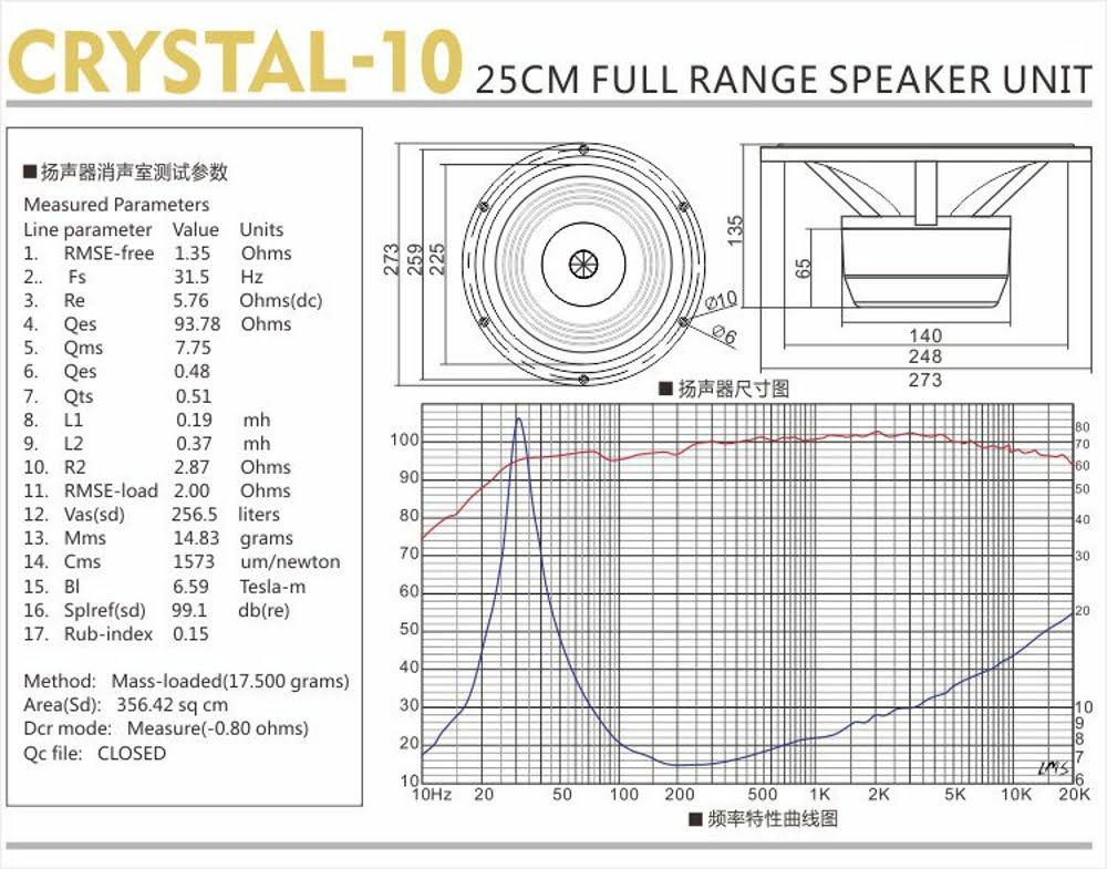 Technical data of 10" full range driver Crystal 10